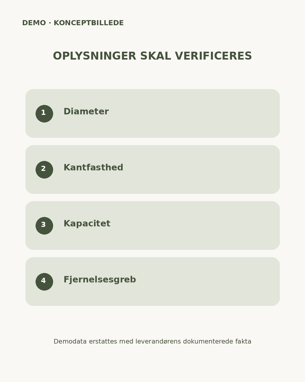 Mivana Menstruationsdisk, konceptillustration. Demo – ikke endelig vare.